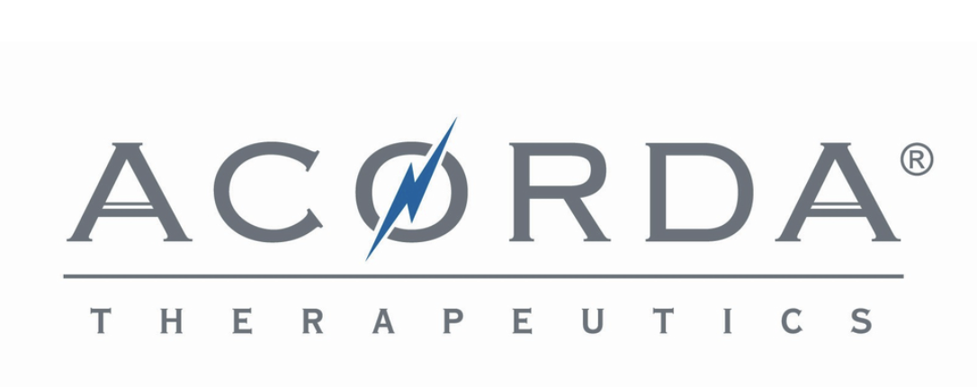 Acorda